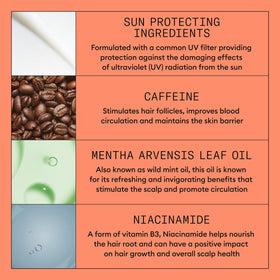 NIOXIN botanicals and antioxidants ingredients layout for nourishment
