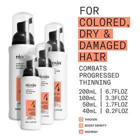 NIOXIN leave-in serum texture close-up revealing lightweight consistency
