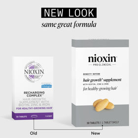 NIOXIN tablets close-up showing smooth coating and precise tablet size