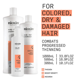 Nioxin conditioner texture cream swipe demonstrating lightweight moisture