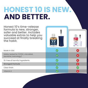 Nipit Honest10 dry nails showing clear finish and discreet protection