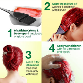Nisha gloves and tools ready for safer, cleaner application at home