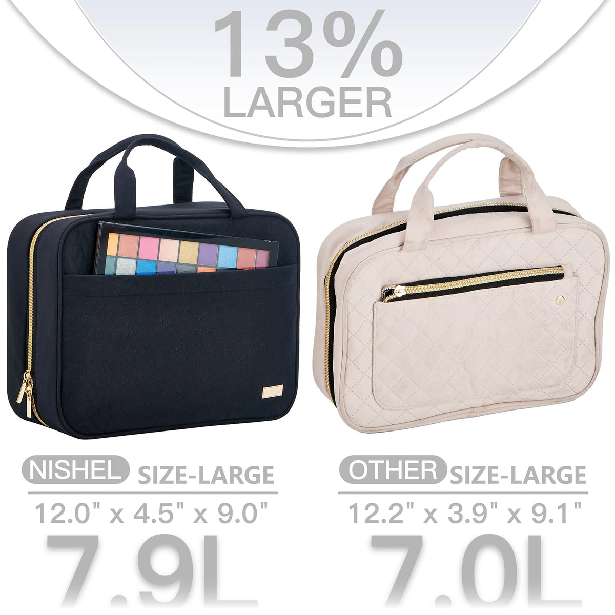 NISHEL close-up of interior compartments and elastic pockets for organized toiletries benefit
