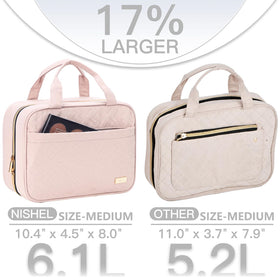 NISHEL transparent window detail for fast security checks and visible contents