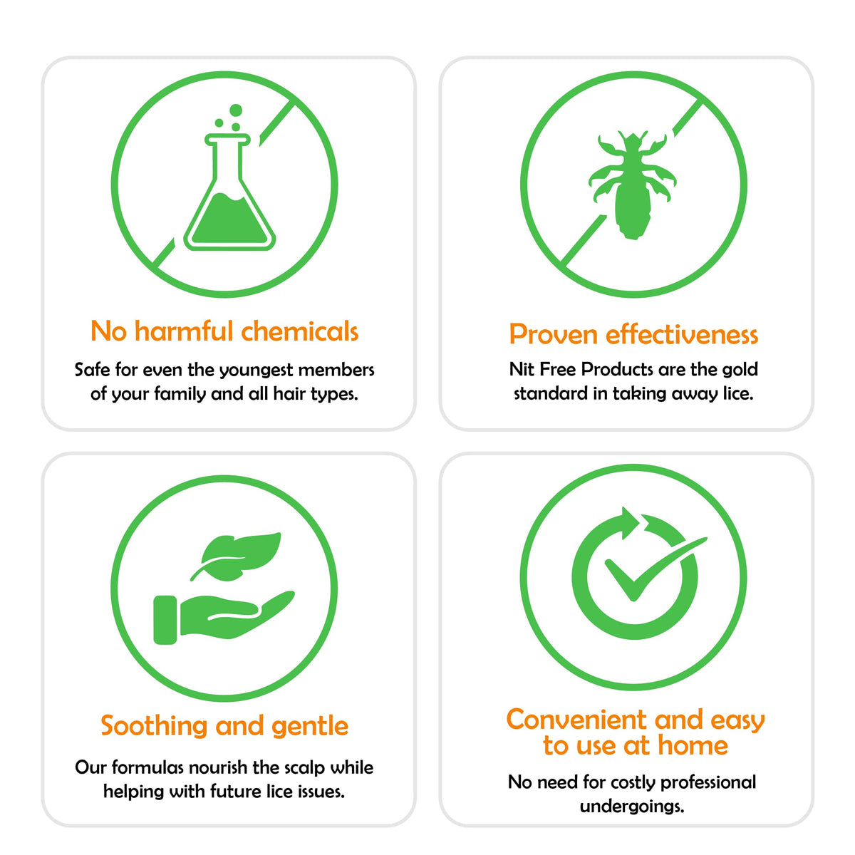 Nit Free used with fine-tooth comb showing improved lice removal efficiency