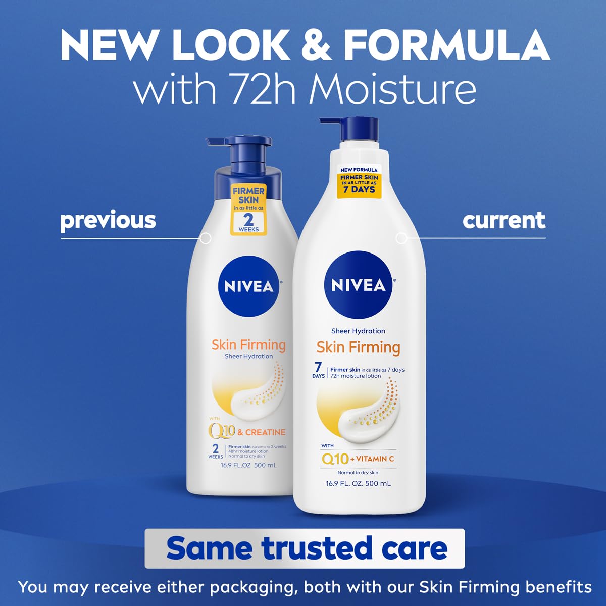 NIVEA 16.9 fl oz bottle next to common items for size comparison benefit
