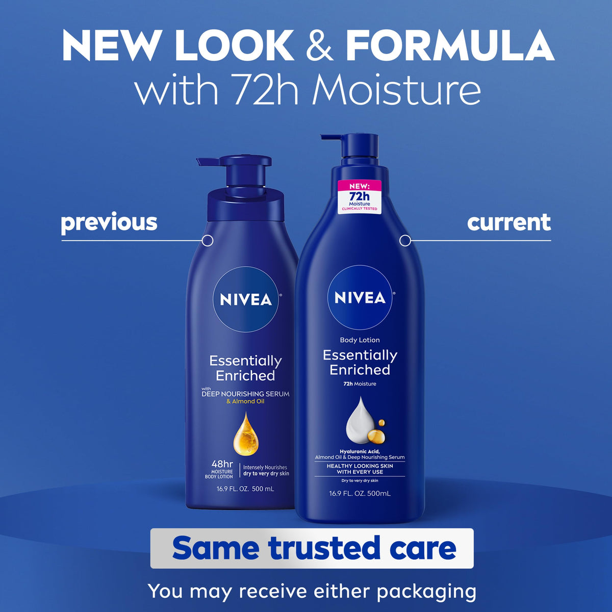 NIVEA lotion texture close-up illustrating smooth, non-greasy formula for fast absorption