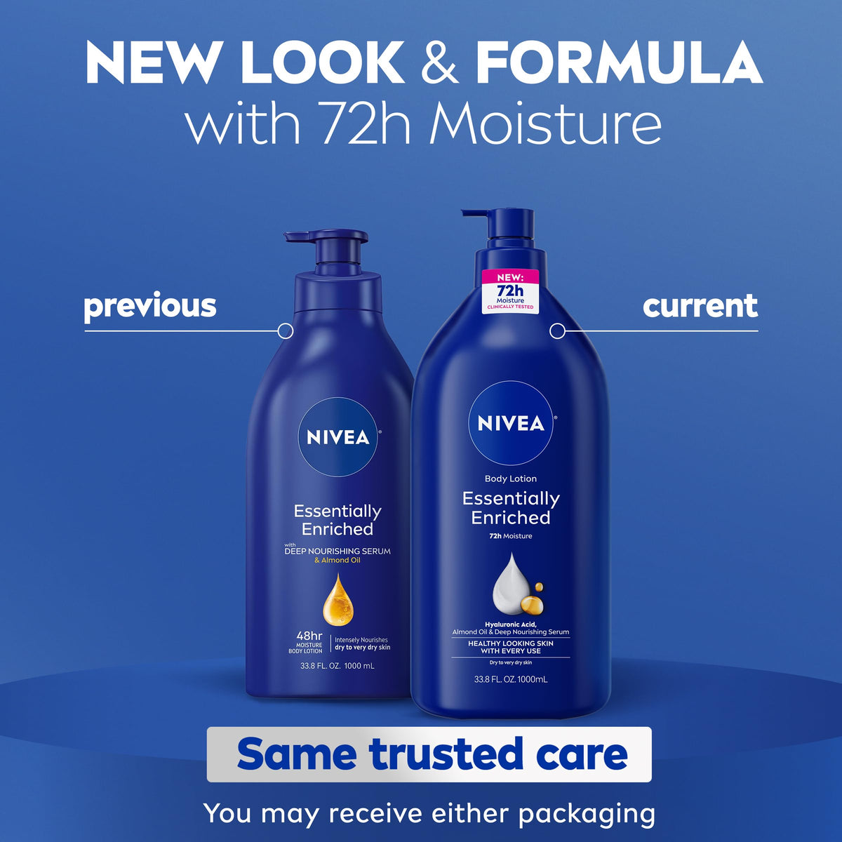 NIVEA texture close-up spread demonstrating fast absorption benefit