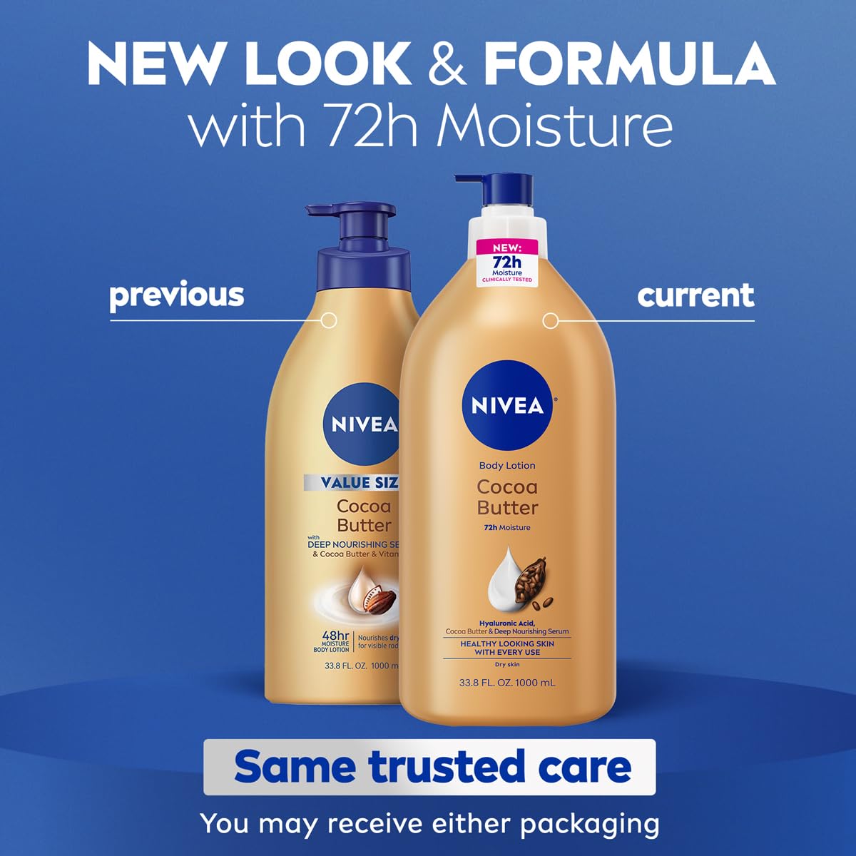 NIVEA pump dispenser delivering controlled lotion for easy use