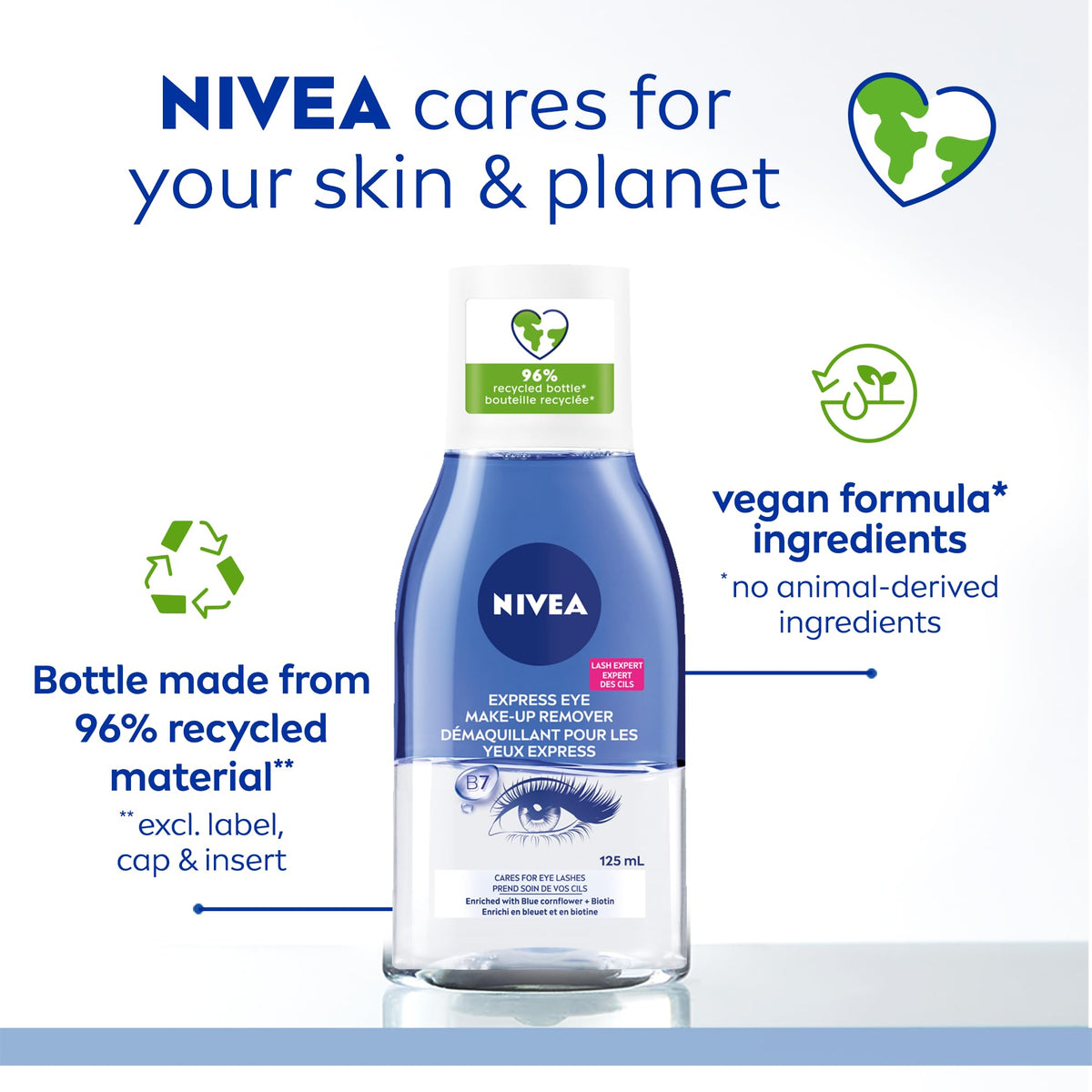 NIVEA lifestyle on bathroom counter suggesting everyday skincare convenience