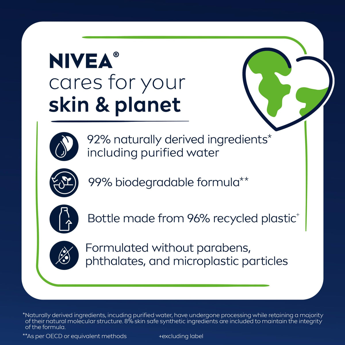 NIVEA MEN natural charcoal and ingredient display showing deep clean