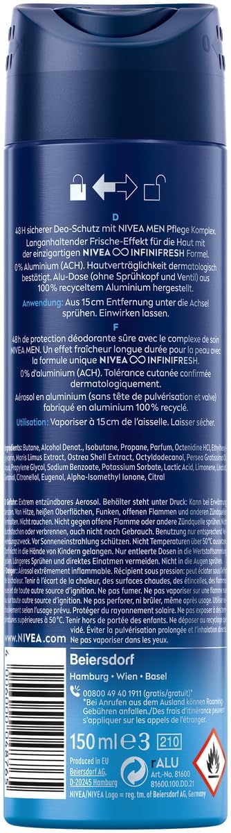 NIVEA Men six-pack arrangement highlighting value and travel-ready benefit