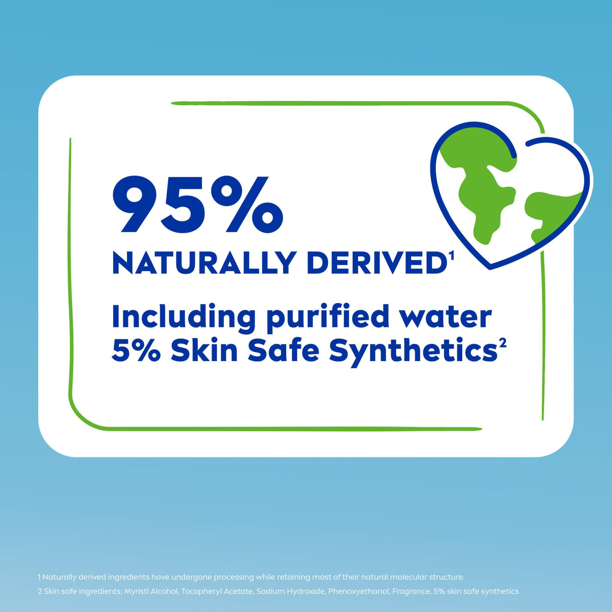 NIVEA Soft label and ingredients panel showing transparency and ingredient clarity benefit