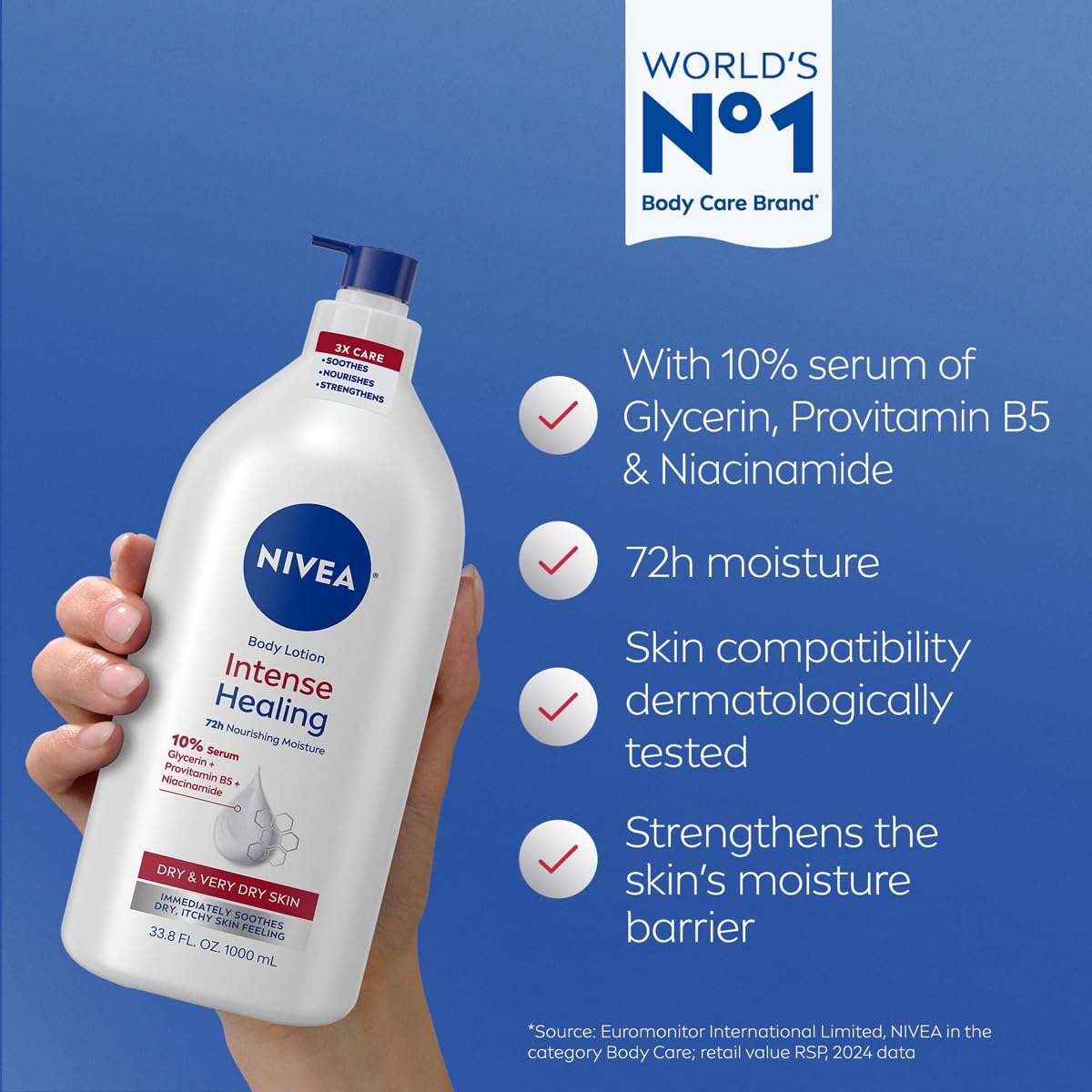 NIVEA lotion texture close-up showing fast absorption benefit