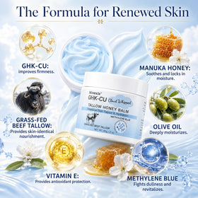 Nivexis jar beside Manuka honey pot highlighting soothing benefit