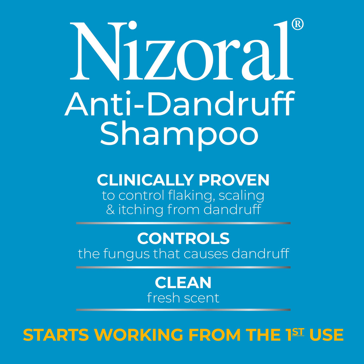 Nizoral back label with directions emphasizing correct usage and safety