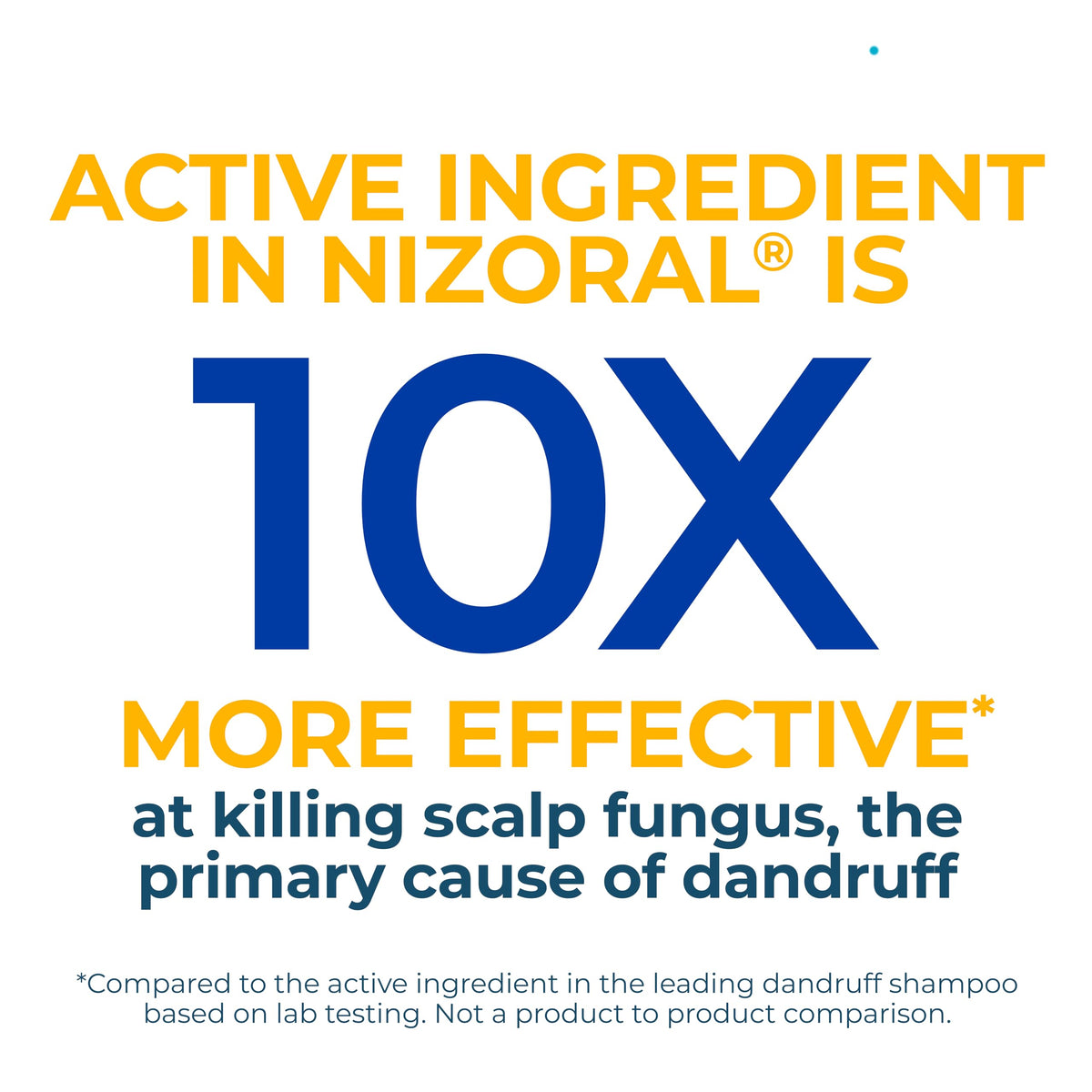 Nizoral bottle cap and pump detail for easy dispensing and controlled use