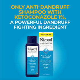 Nizoral close-up of cap and label highlighting ease of use and clarity