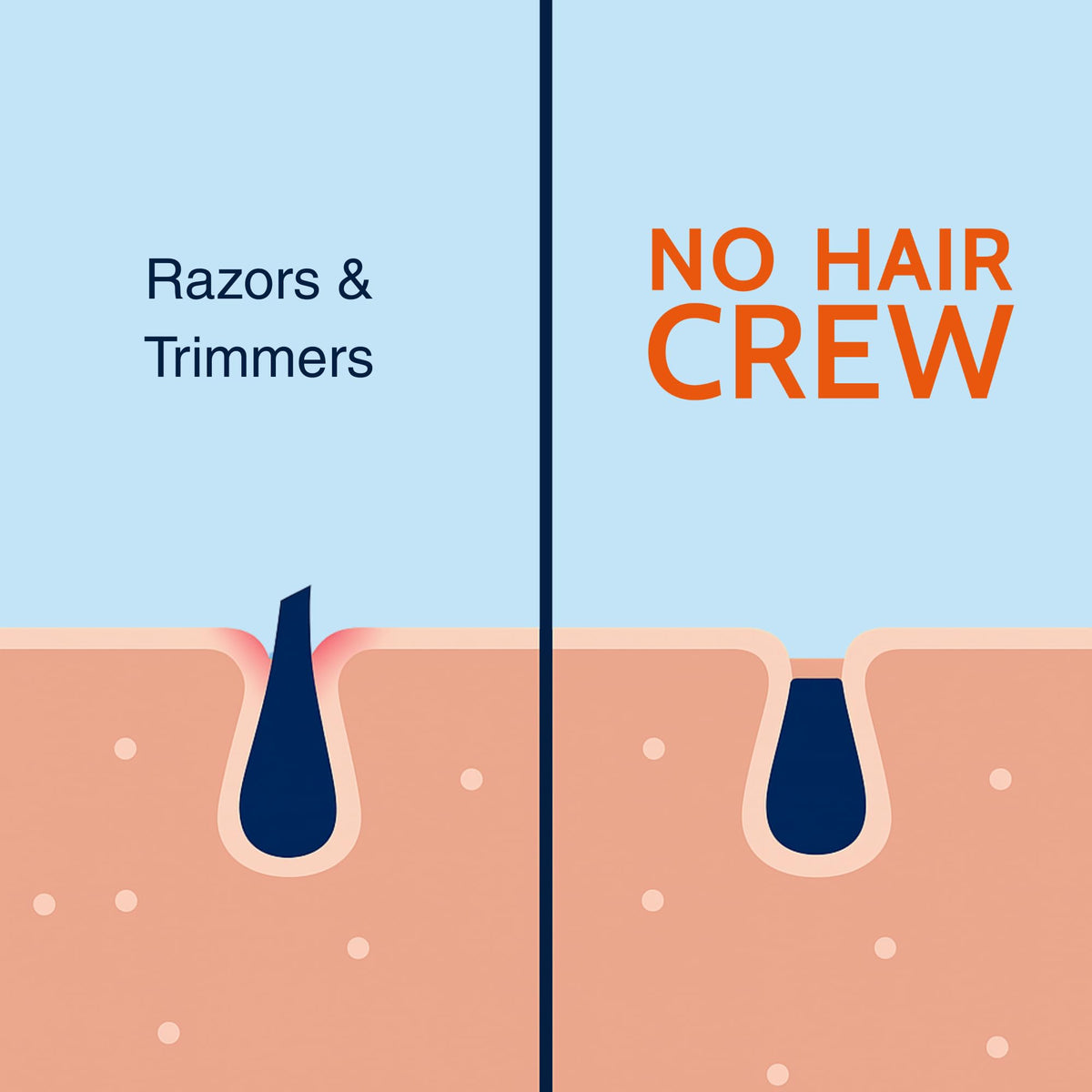 No Hair Crew lifestyle bathroom scene showing discrete, convenient grooming