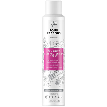 No Nothing front aerosol bottle showing clean minimal packaging and benefit