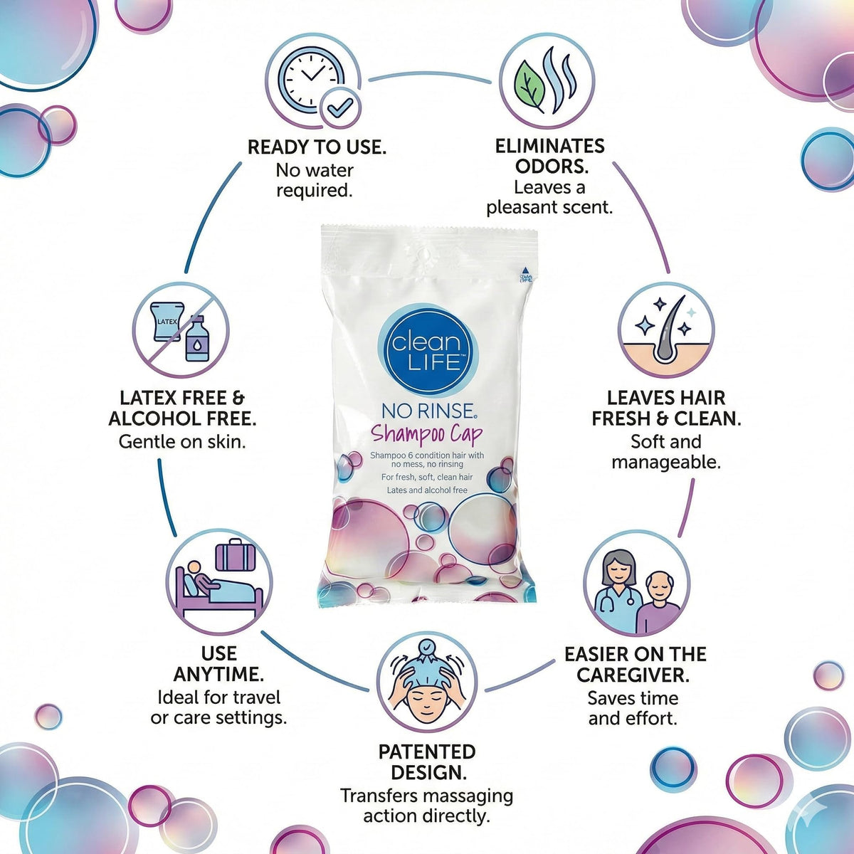 No-Rinse Cleanlife close-up of cap liner and texture, gentle cleansing benefit