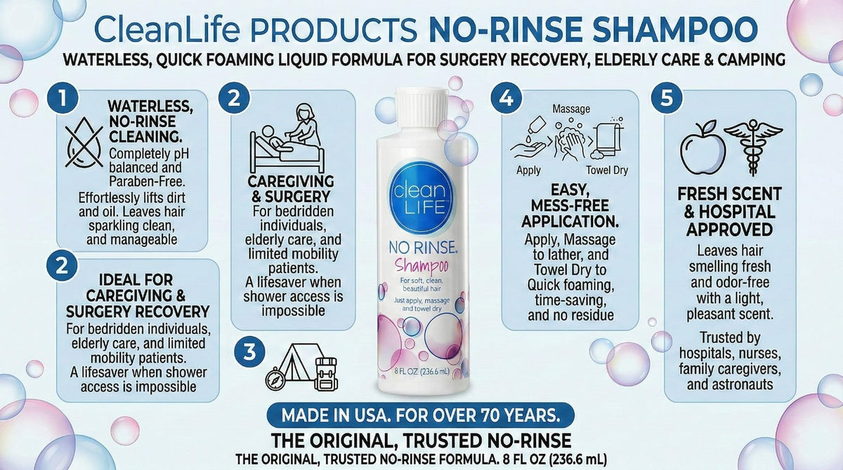 No-Rinse CleanLife shampoo pouring to create foam demonstrating quick lather benefit