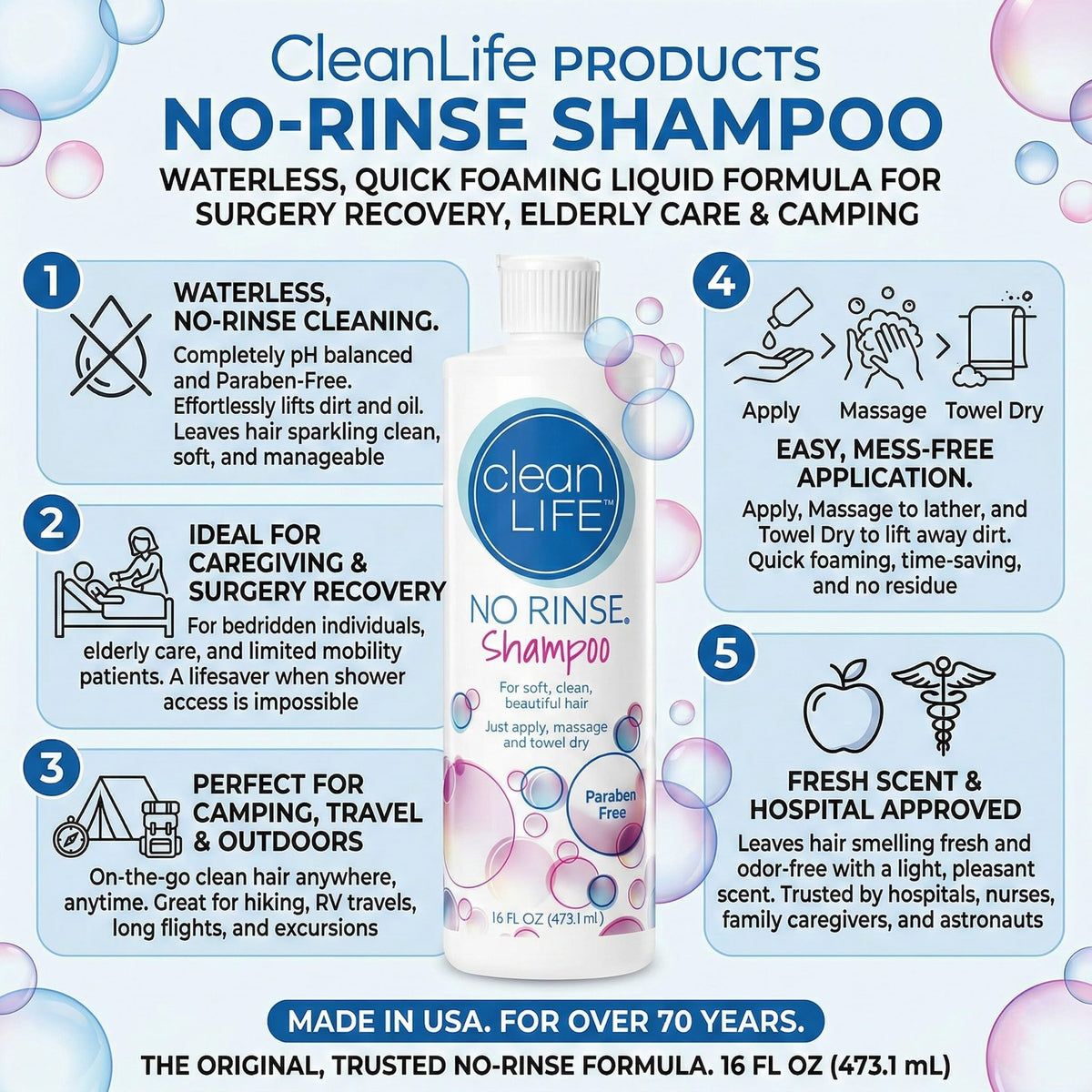 close-up foam texture from No-Rinse shampoo showing gentle lather and clean feel
