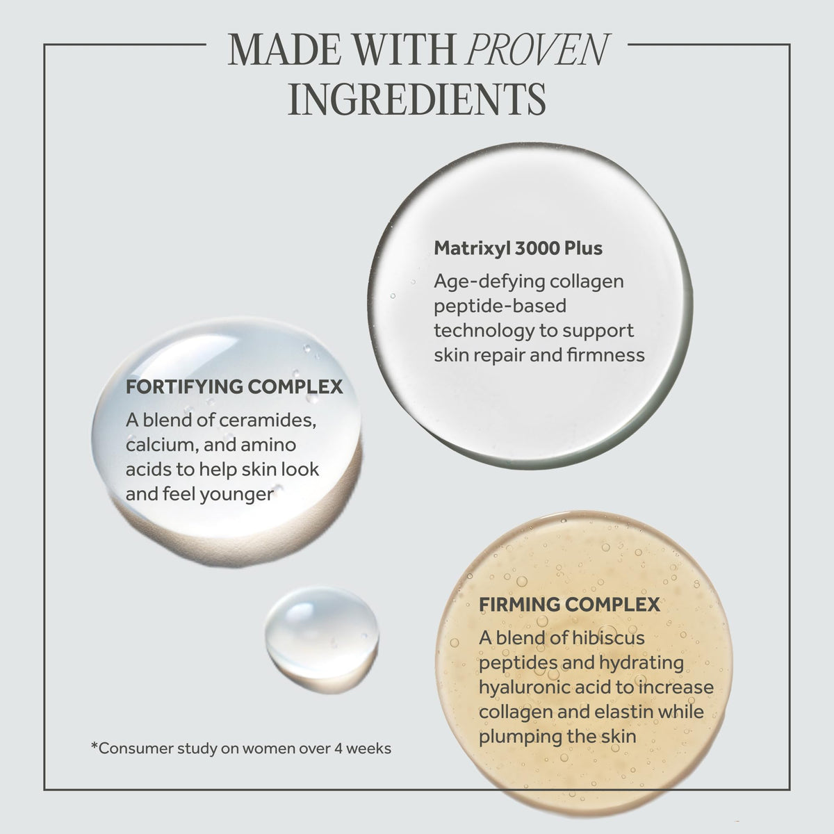 No7 bottle staged with complementary eye cream and moisturizer benefits