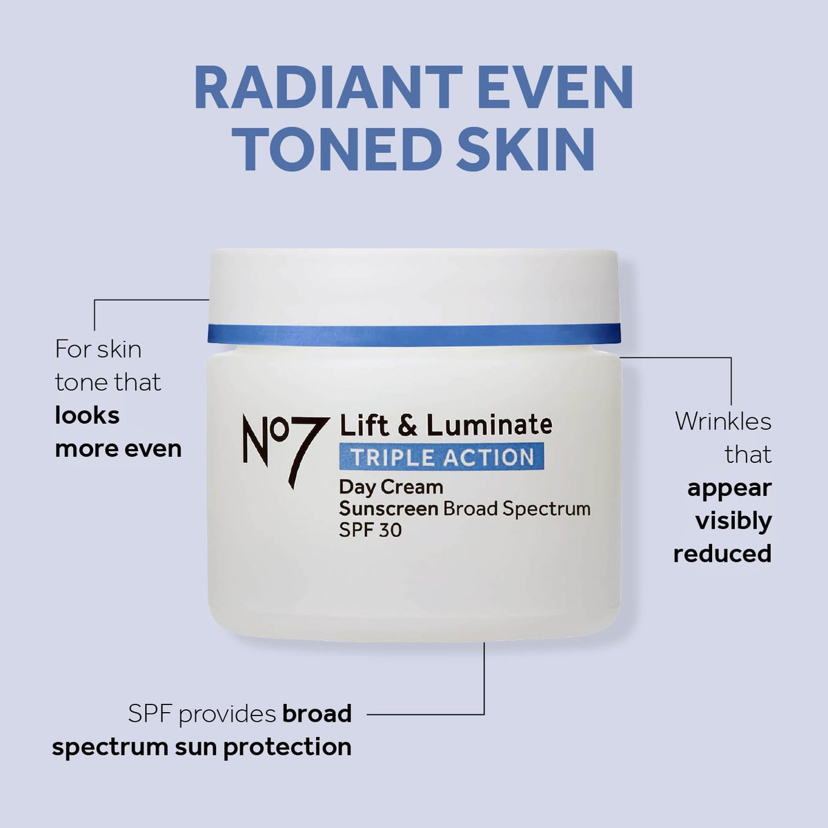No7 anti-aging day cream SPF 30 texture swipe showing lightweight hydration