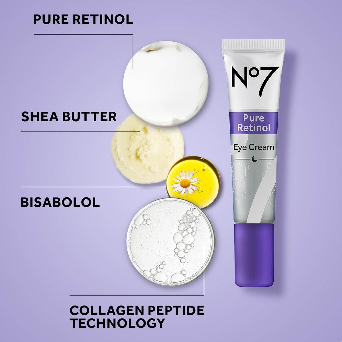 No7 product staged in a bathroom to show nightly routine placement and ease
