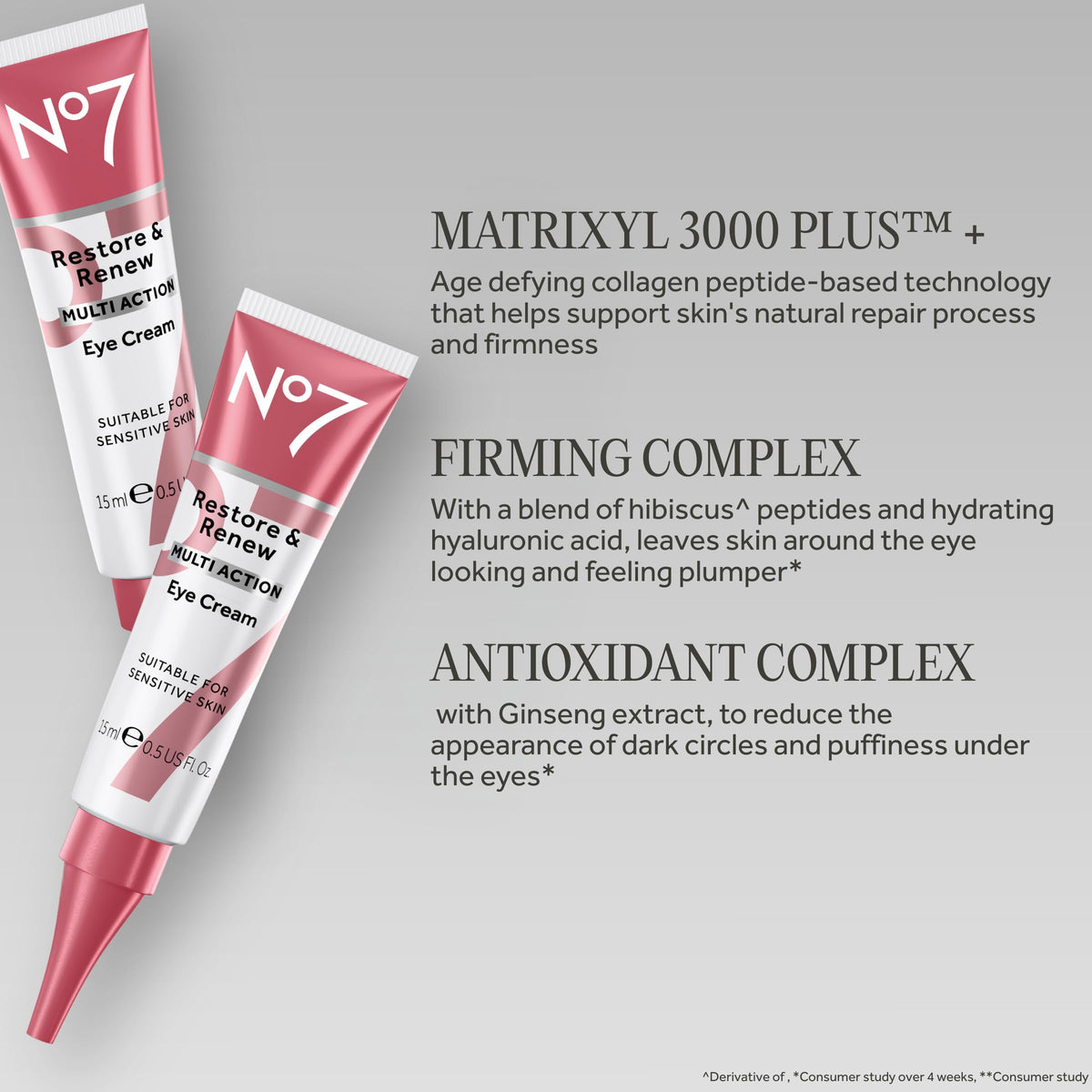No7 application showing small amount applied to fingertip for precise dosing