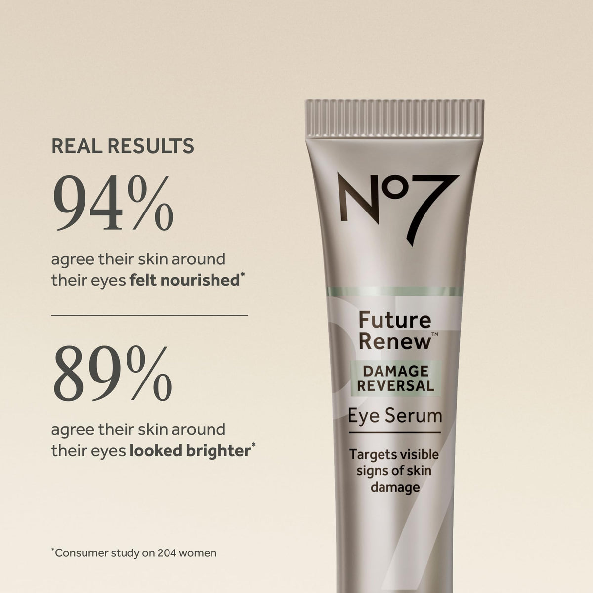 No7 ingredient display showing Pepticology, hyaluronic acid and antioxidants for repair