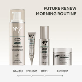 No7 Future Renew on a bathroom shelf in lifestyle setting suggesting daily routine benefit