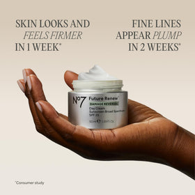 No7 Future Renew peptide technology graphic illustrating skin-firming support