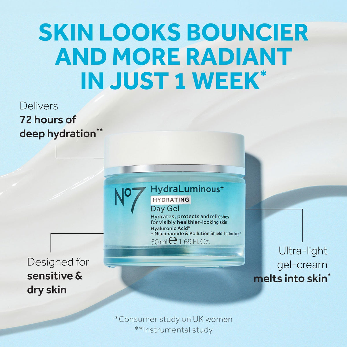 No7 open jar revealing gel texture and quick-absorbing hydration