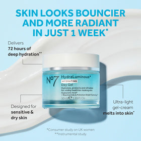 No7 open jar revealing gel texture and quick-absorbing hydration