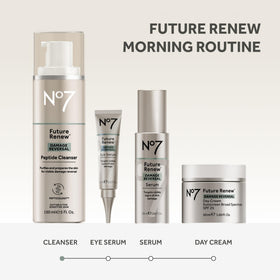 No7 ingredients label detail emphasizing peptides and active support