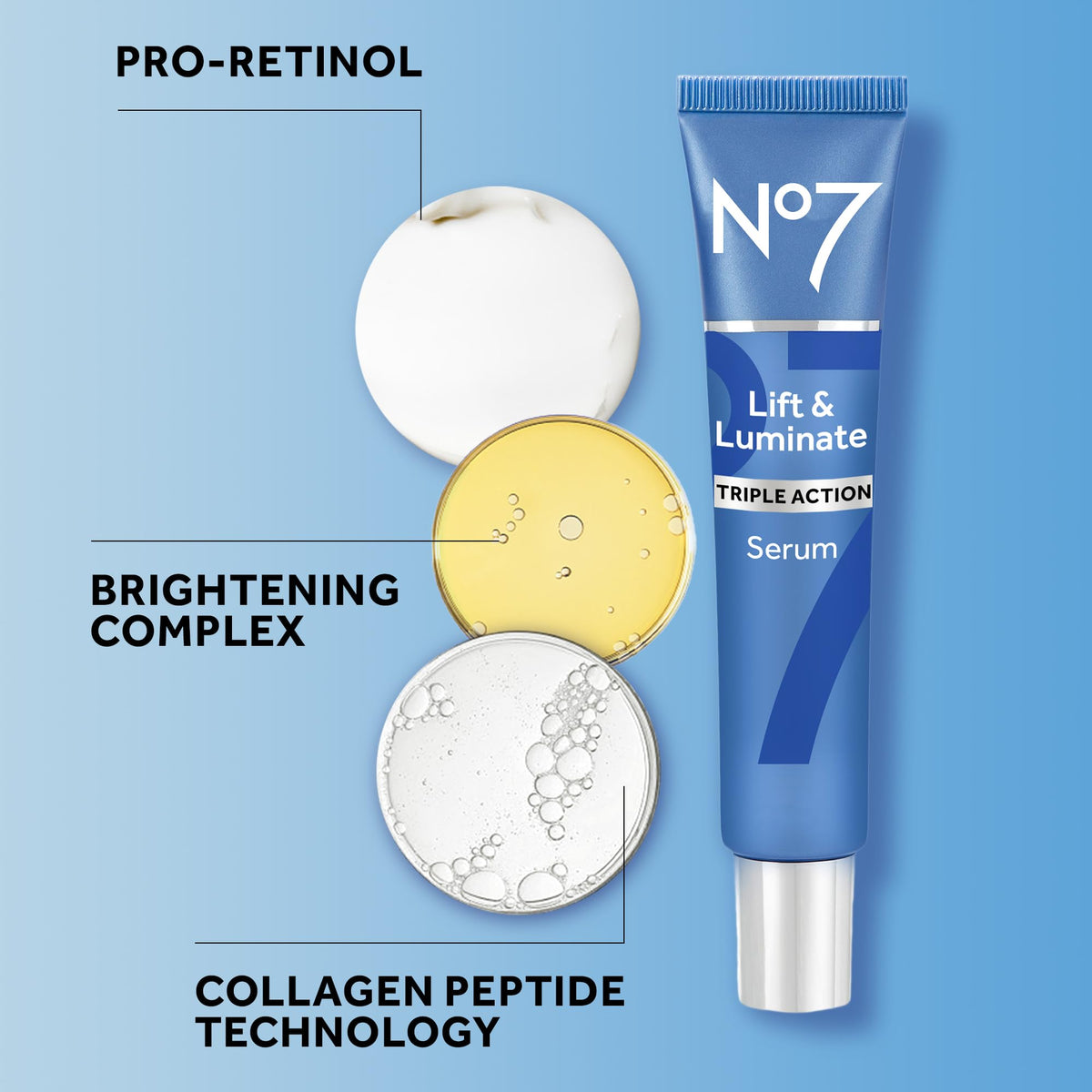 No7 peptide complex illustration emphasizing wrinkle-targeting benefit