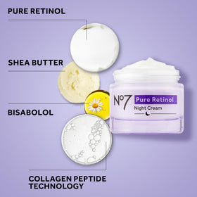 No7 packaging label detail showing ingredients and dermatologist-approved claim