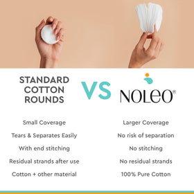 NOLEO pad dampened as disposable wipe for quick hygienic clean