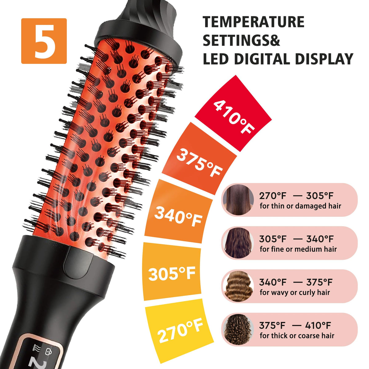 NONK barrel tourmaline ceramic detail illustrating smooth surface that reduces frizz