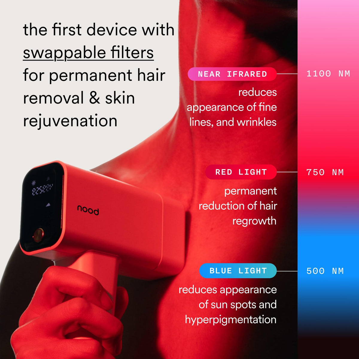 Nood Flasher Pro close-up of treatment lens demonstrating precise pulse window