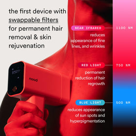 Nood Flasher Pro close-up of treatment lens demonstrating precise pulse window
