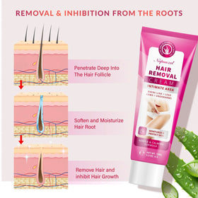 NOPUNZEL 5.3 oz tube beside a hand to show actual product size and portability