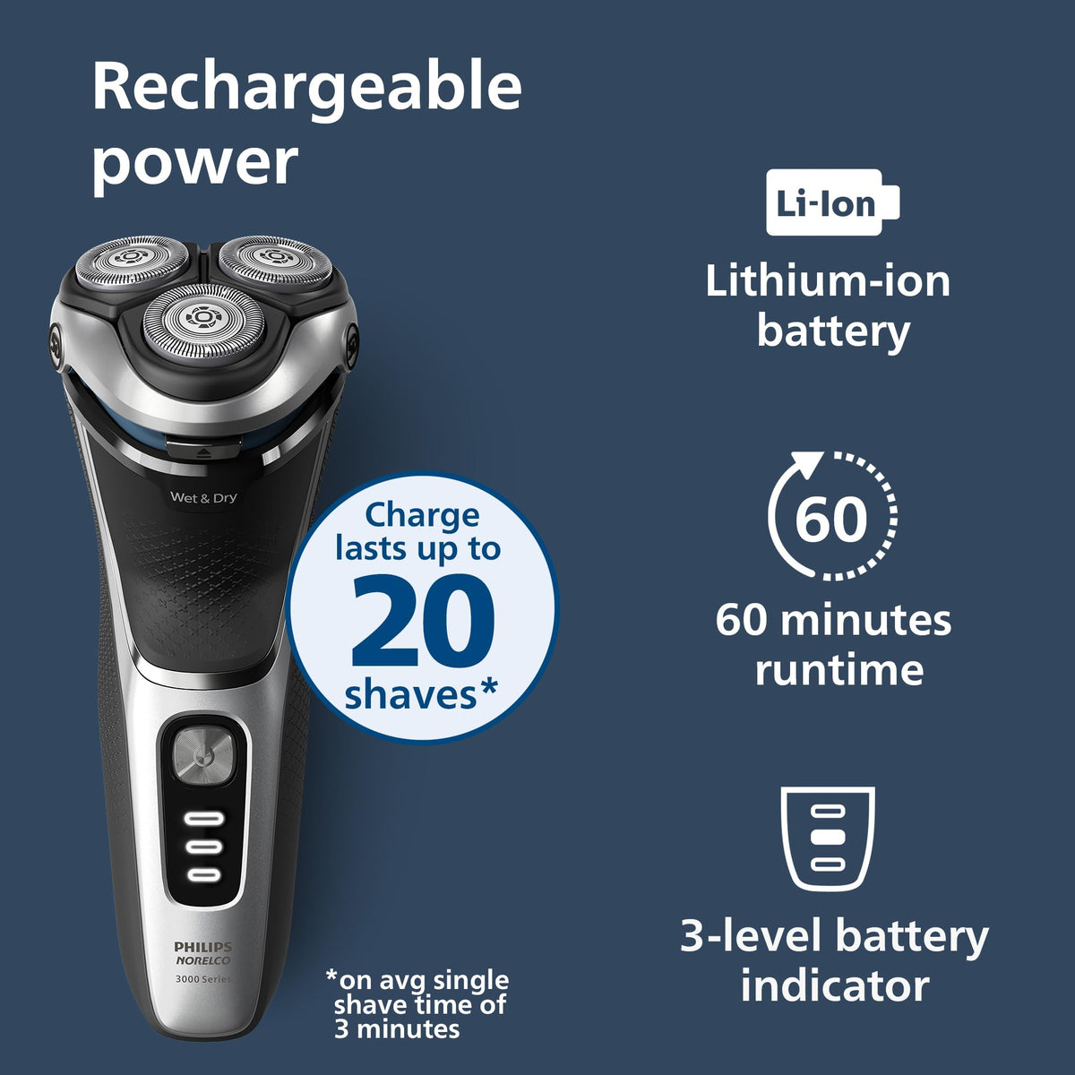Norelco 3900 travel pouch and protective p‑cap ready for compact transportation
