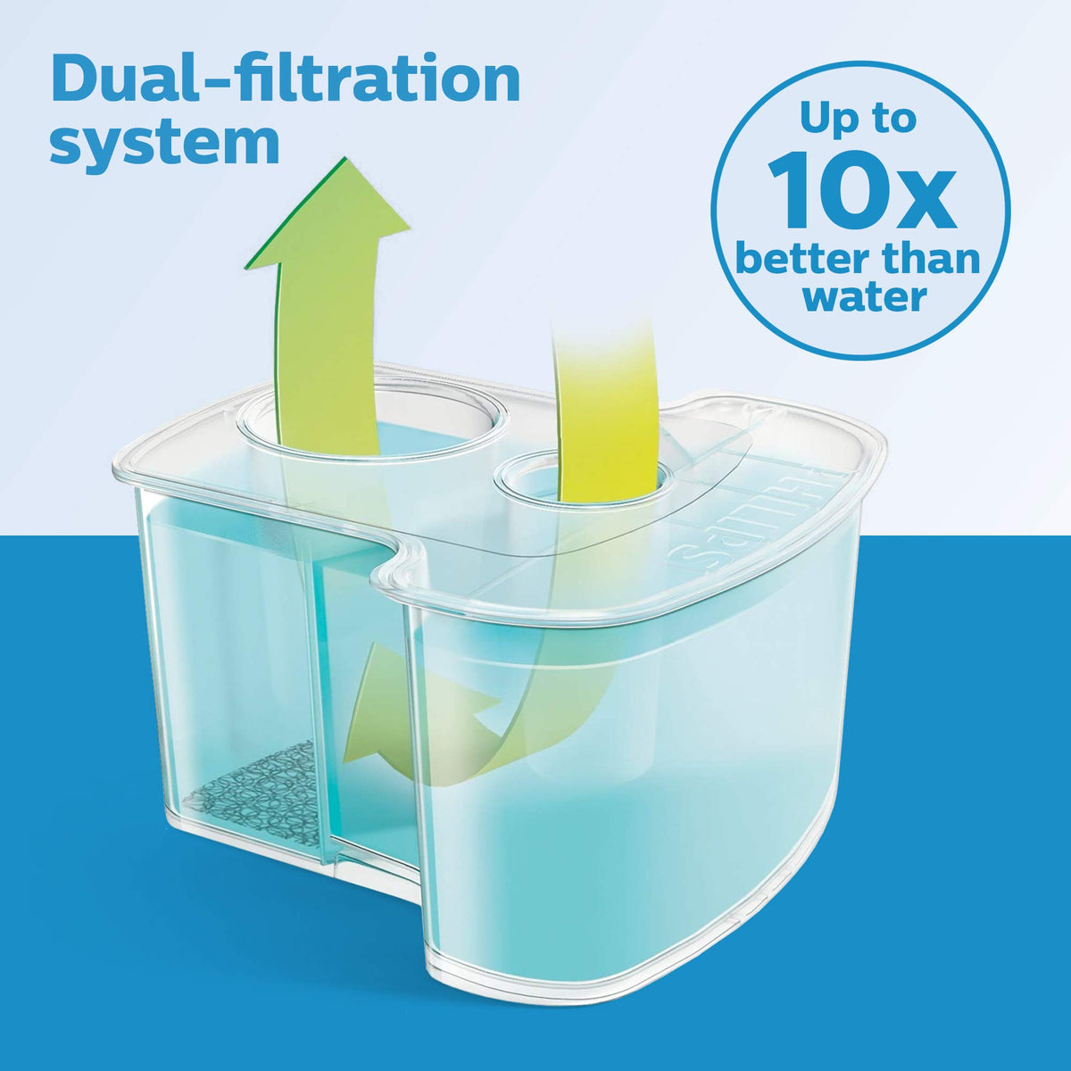 Norelco cartridge installed in SmartClean dock demonstrating ease of use