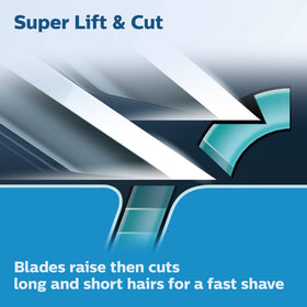 Norelco heads beside razor for scale to confirm correct size compatibility