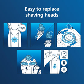 Norelco shaving heads staged in bathroom setting illustrating regular maintenance for smoother shaves