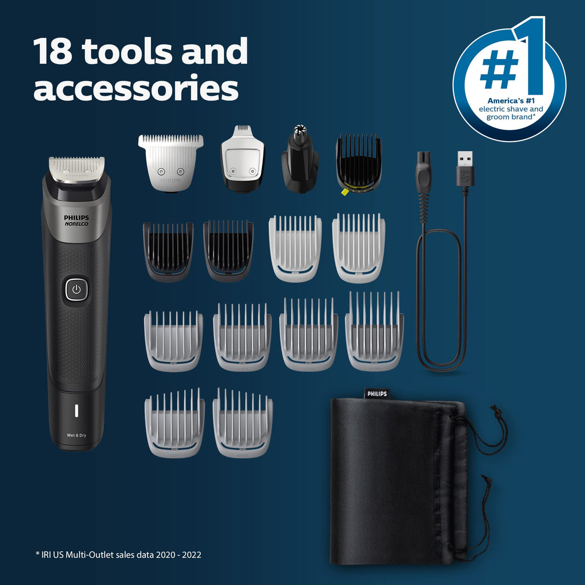 Norelco Multigroom 5000 rinsing detachable heads under tap for quick cleaning