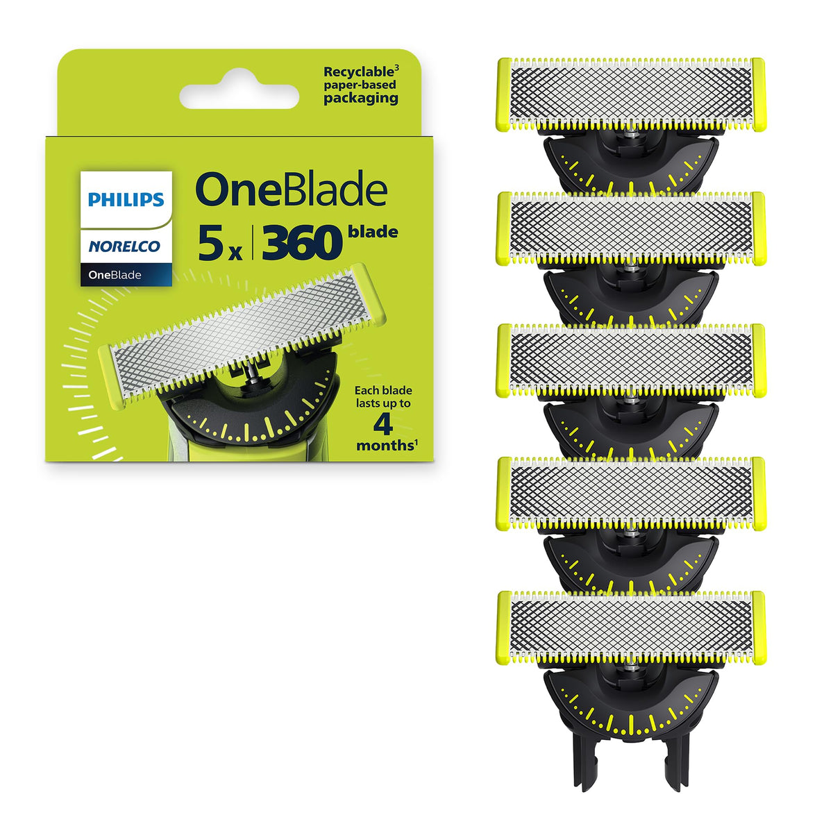 Norelco OneBlade 360 front packaging showing product and quantity benefit